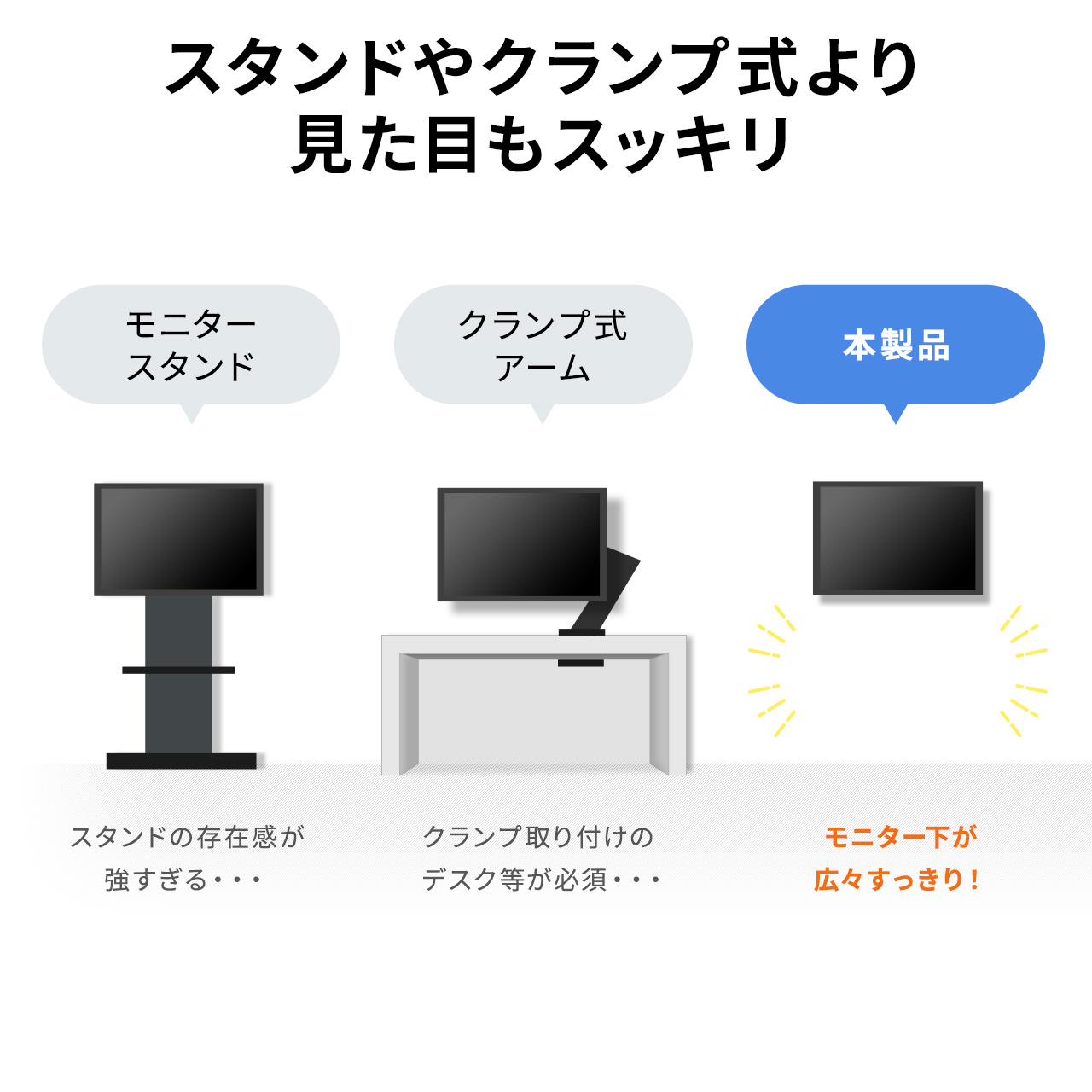 y匈ZՃZ[zj^[A[ erǊ| 42C` tj^[ ] ㉺EpxΉ 15kg܂őΉ 100-LAW007