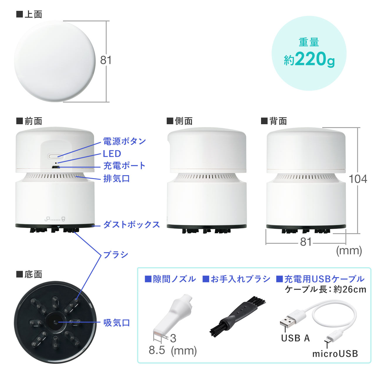 ナ[i[ nfBN[i[ |@ R[hX [d JXN[i[ |@ fXN|@ e[uN[i[ rOwK zCg 200-CD070