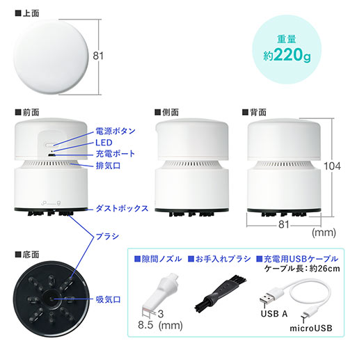 ナ[i[ nfBN[i[ |@ R[hX [d JXN[i[ |@ fXN|@ e[uN[i[ rOwK zCg 200-CD070