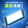 X}zN[[ uԗp y`Ffq RpNg USB[d Agp1.5 X}zMǑ΍ObY 400-CLN027