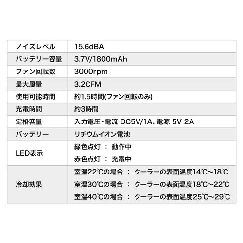 X}zN[[ uԗp y`Ffq USB[d É Mt@ px X^ht Agp1.5 X}zMǑ΍ObY 400-CLN029