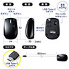 y匈ZՃZ[zL}EX USB Type-C 莮 u[LEDZT[ RpNg 3{^ ubN 400-MA100