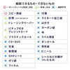y匈ZՃZ[zI[gtB[hVb_[ ƒpVb_[ ƖpVb_[ גf A 60 NXJbg 5~10mm 荷גf8 J[hגf 13.5L zb`LX 400-PSD065
