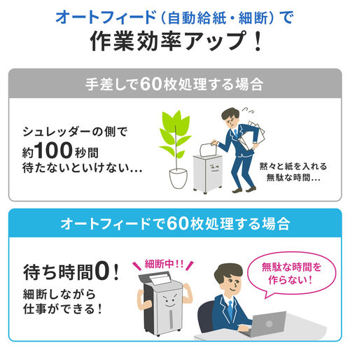 y匈ZՃZ[zI[gtB[hVb_[ ƒpVb_[ ƖpVb_[ גf A 60 NXJbg 5~10mm 荷גf8 J[hגf 13.5L zb`LX 400-PSD065