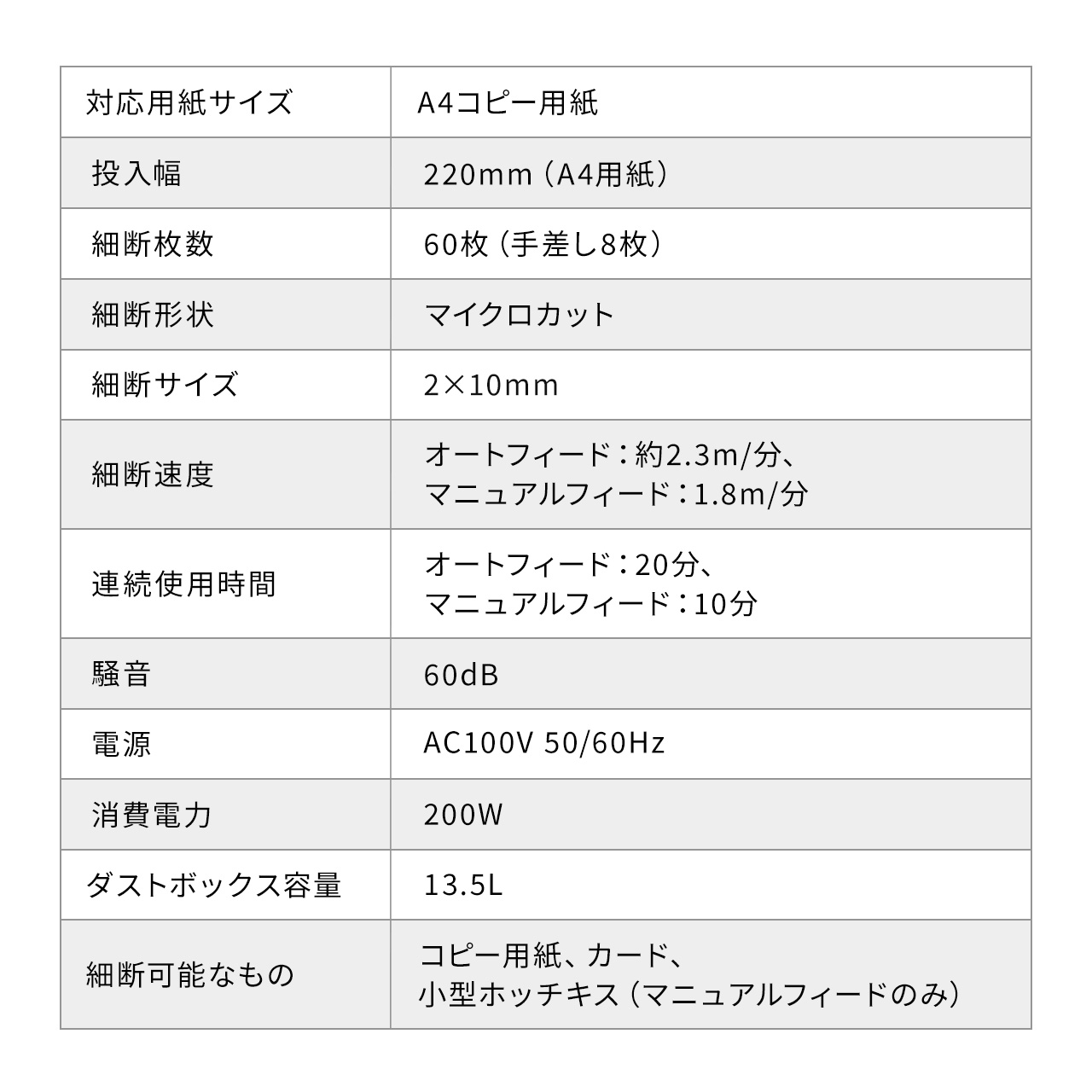 I[gtB[hVb_[ ƒpVb_[ ƖpVb_[ גf A 60 }CNJbg 2~10mm 荷גf8 J[hגf 13.5L zb`LX 400-PSD069
