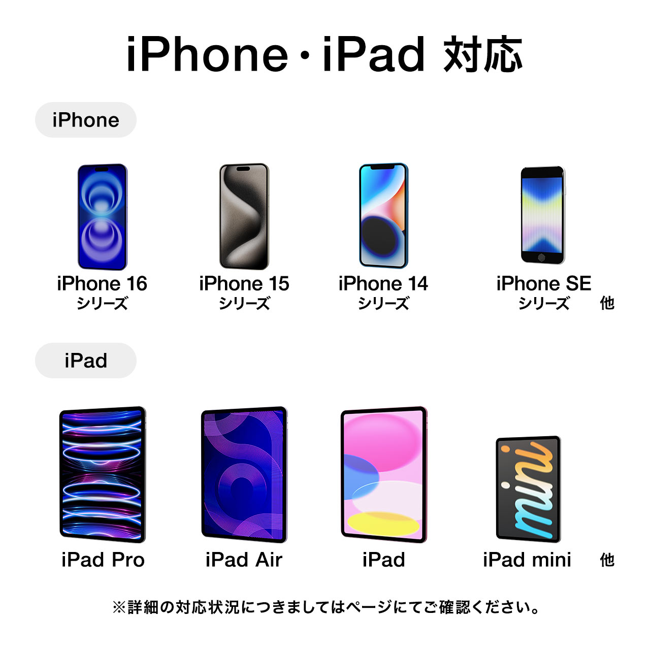 y匈ZՃZ[z^b`pbht BluetoothL[{[h [d iPhoneEiPadp pz }`yAOΉ p^Ot ubN 400-SKB066