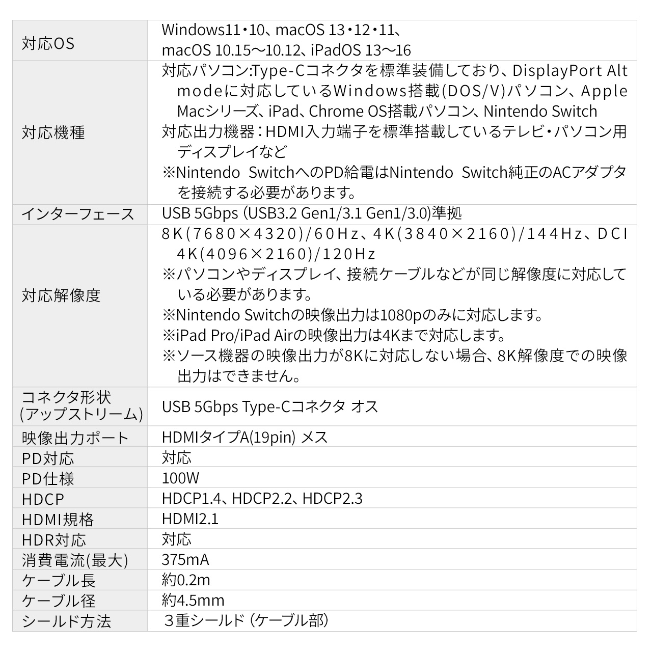 USB Type-C HDMI ϊA_v^ 8K/60Hz 4K/144Hz PD100W P[u20cm MacBook iPad Pro Air Switch Ή HDR ubN 500-KC041