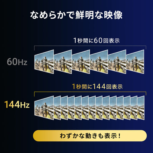 USB Type-C HDMI ϊA_v^ 8K/60Hz 4K/144Hz PD100W P[u20cm MacBook iPad Pro Air Switch Ή HDR ubN 500-KC041