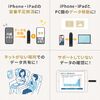 CgjO  Type-C USB 128GB MFiF iPhone iPad Android Ή p\R ʐ^  obNAbv XCO iXflash 600-IPLC128GX3N