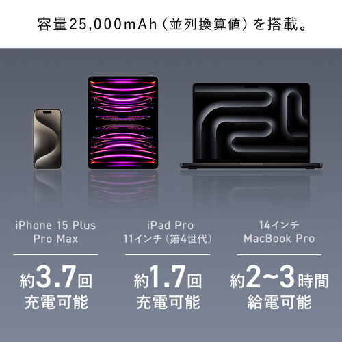 oCobe[ nht e 25000mAh PD100W [d 3䓯[d hNz_[ݒu d[h m[gPC ^ubg X}z PSEF؍ς o[ ubN 700-BTL054BK