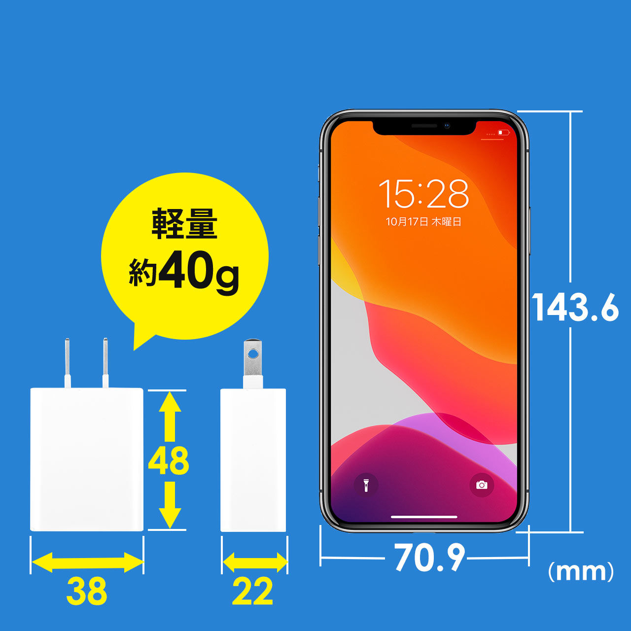 y3ZbgzUSB[d 1|[g 2A RpNg PSE擾 iPhone Xperia[dΉ zCg RpNg ^ ≏Lbv@2A 702-AC021-3W