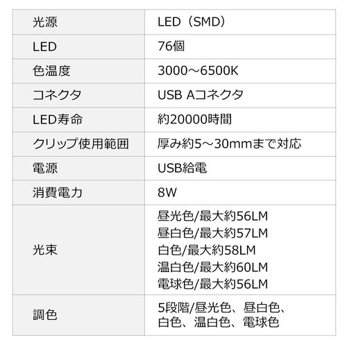j^[Cg XN[Cg USBCg  iK F\ ^b` ő60[ 40cm 800-LED063