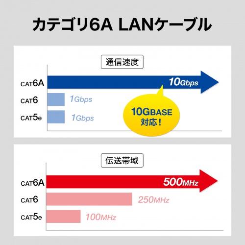 JeS6AOpLANP[uiubNE50mj KB-T6AAD-50BK