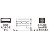 ɍ׃~jUSB2.0P[ui~j8s^^CvA0.5mj KU-SLAMB805