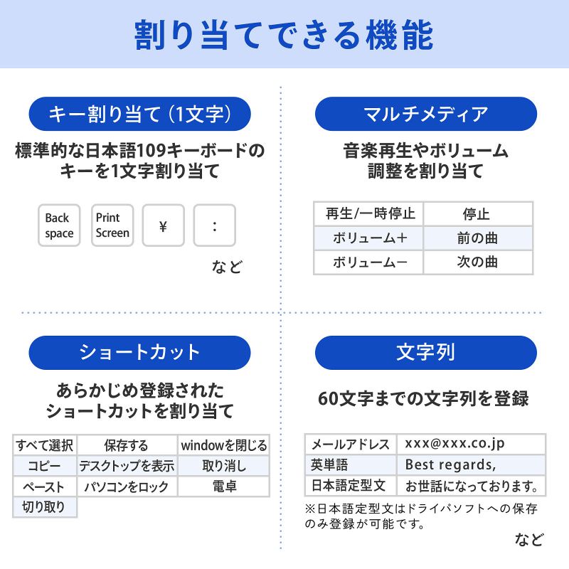 vO}ueL[  Bluetooth foCX 27L[ 蓖 u V[gJbg  CX NGC^[ ҏW zM ubN NT-BT26BK