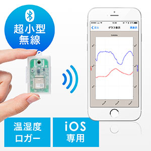 xK[(^EEiPhonepEBluetooth) 